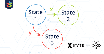SB_BLOGPOST_ Visualizing your app logic with XState + React_1200X630