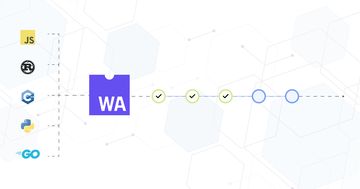 WebAssembly Blog