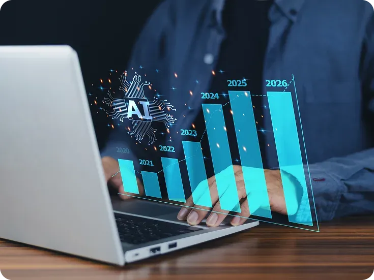 roi desktop
